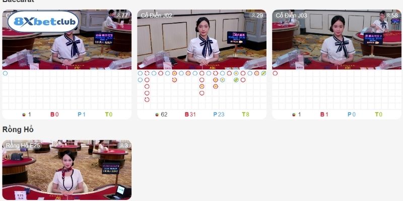 Bất cứ ai cũng có thể lựa chọn nhà cái để đồng hành, giải trí, kiếm tiền