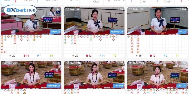 8XBet đặt ra mục tiêu cụ thể khi hoạt động tại Việt Nam