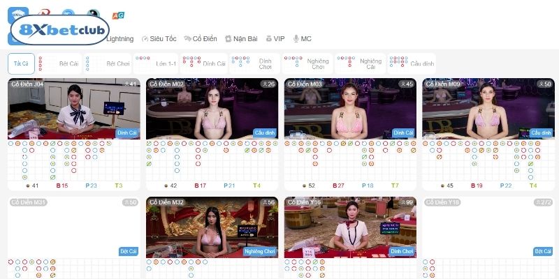 Truy cập link vào 8XBet mới nhất không bị chặn, tránh lừa đảo